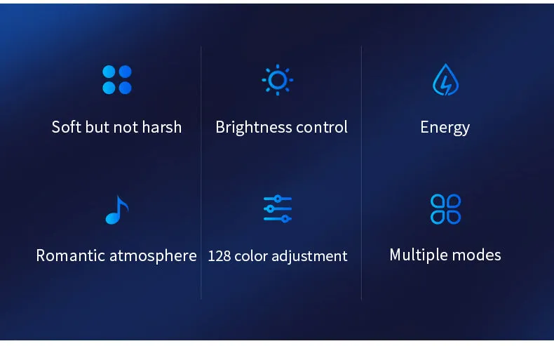 2018-2022 Tesla Model 3 & Model Y Full Ambient Lighting Kit
