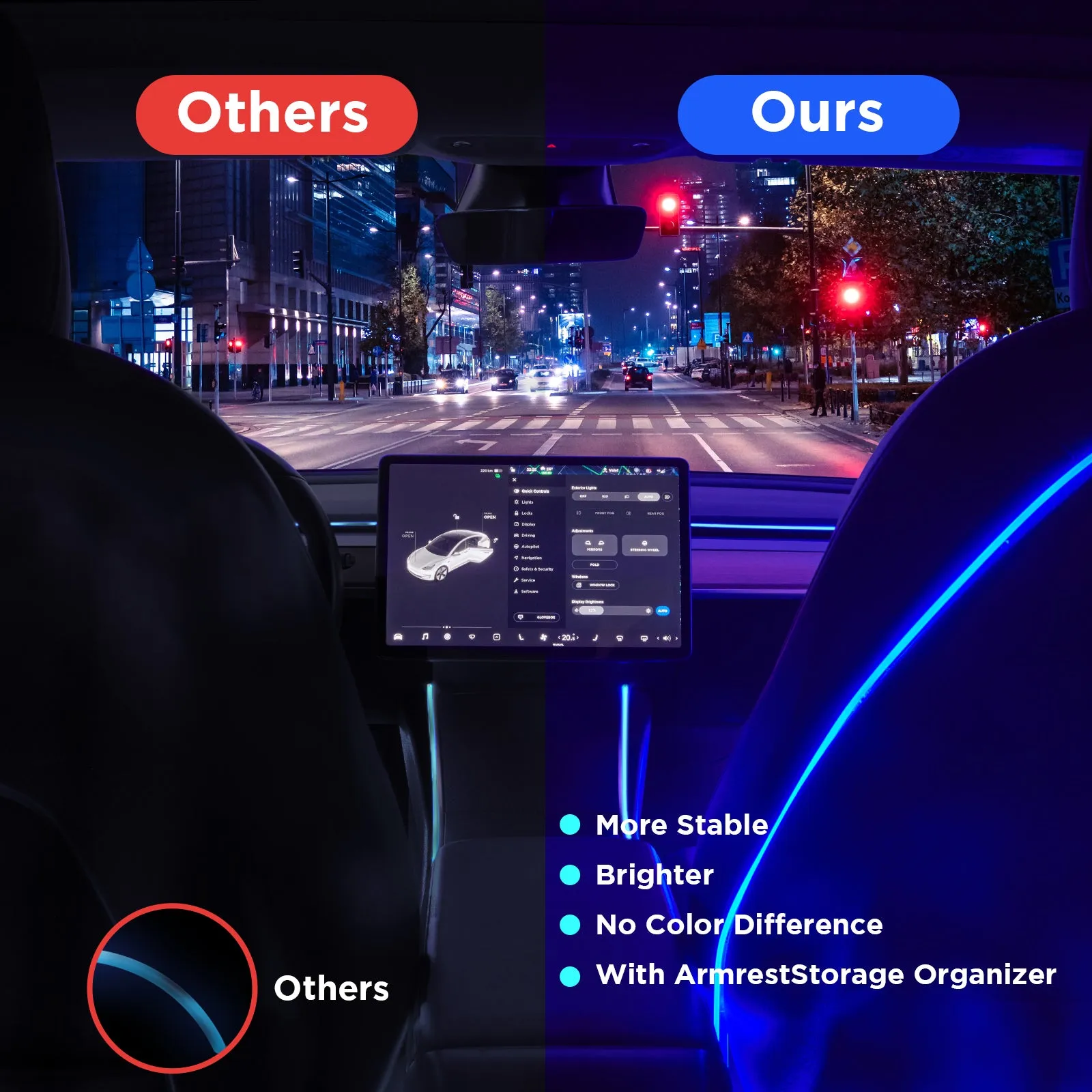 5Nestour 2016-2020 Tesla Model 3 Y Interior Car Neon Lights (Center Console Dashboard Seat Back 4 Foot Lights) with Matching Armrest Organizer