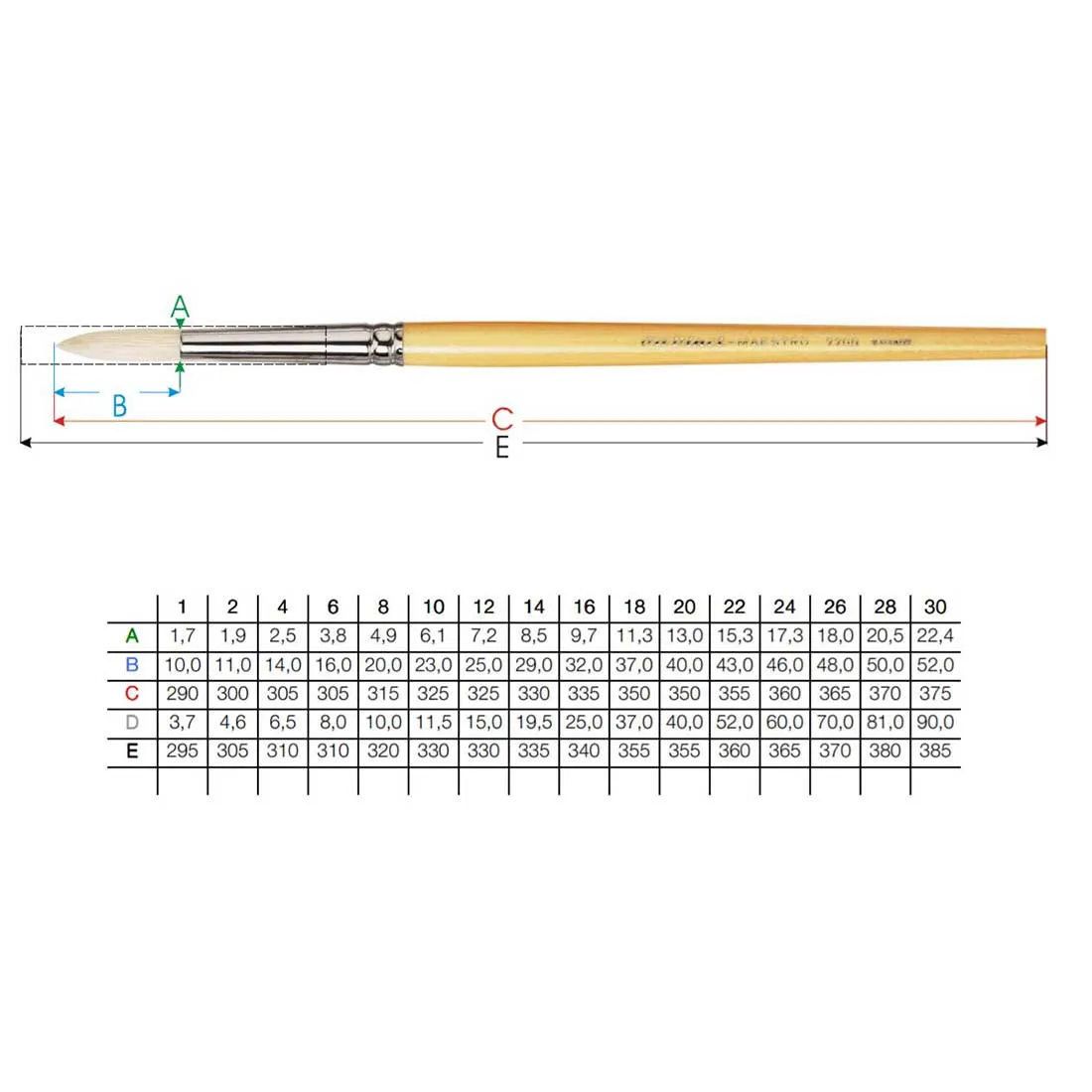 7700 Da Vinci Maestro Hog Hair Round