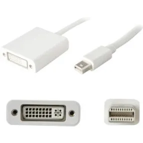 Addon Networks 0B47090-Ao-5Pk Video Cable Adapter 0.2 M Mini Displayport Dvi White