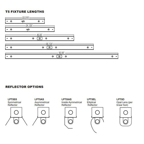 Advantage Environmental Lighting LPT5 Low Profile T5 Knockdown Strip Luminaire