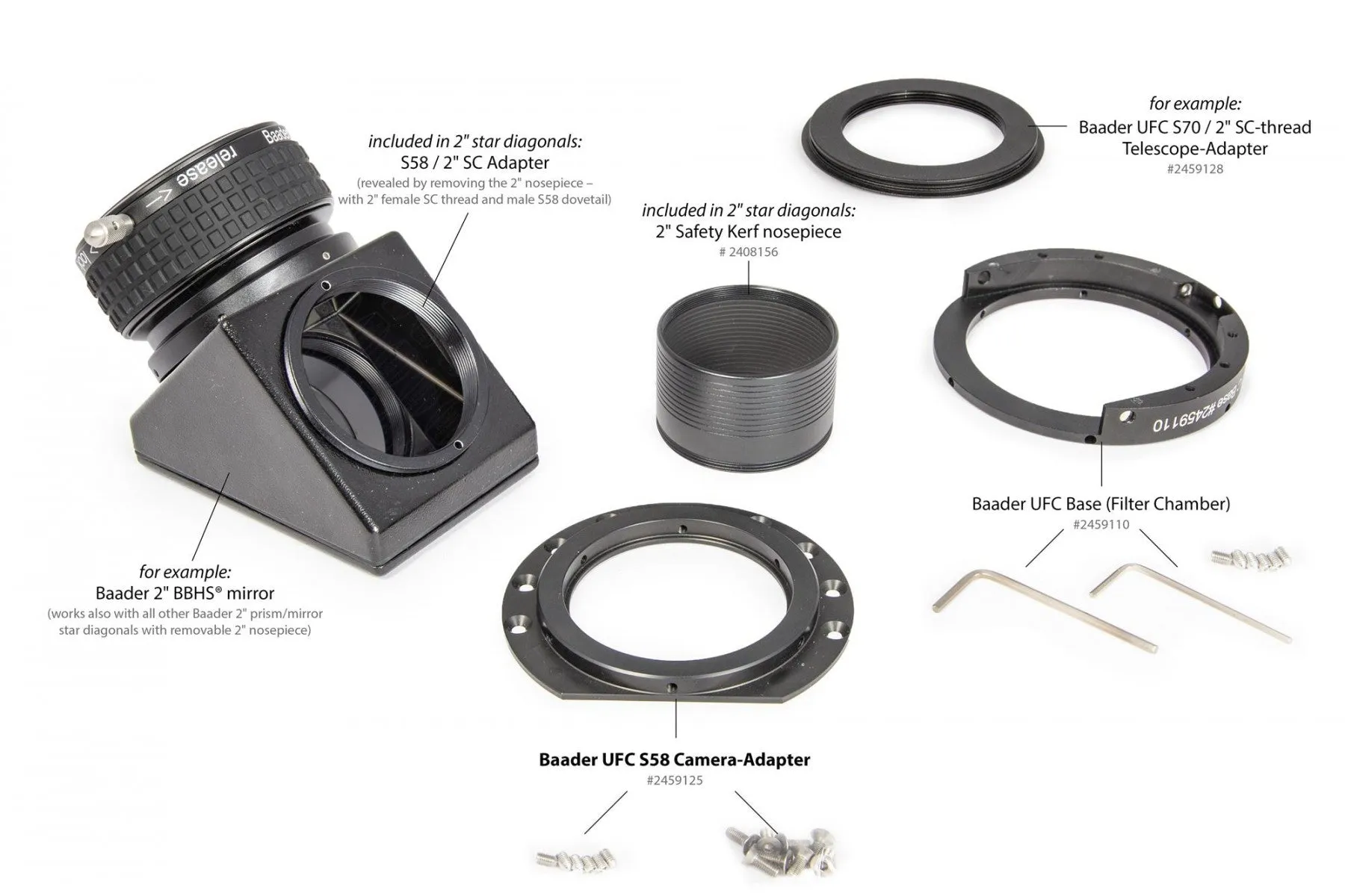 Baader UFC S58 dovetail Camera-Adapter (Optical height: 7,2 mm)