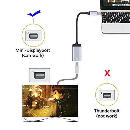 cablecc USB-C Type C to Mini DP Displayport Cable Adapter 4K 2K 60hz for Tablet & Phone & Laptop