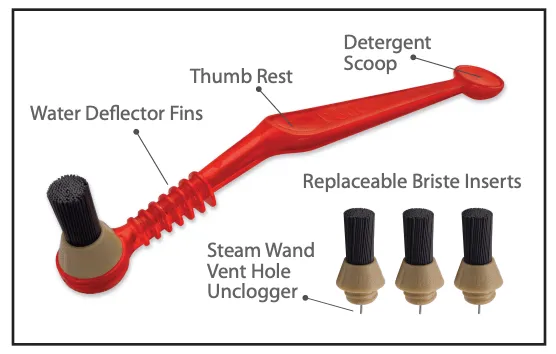 CoffeeTool Grouphead Brush