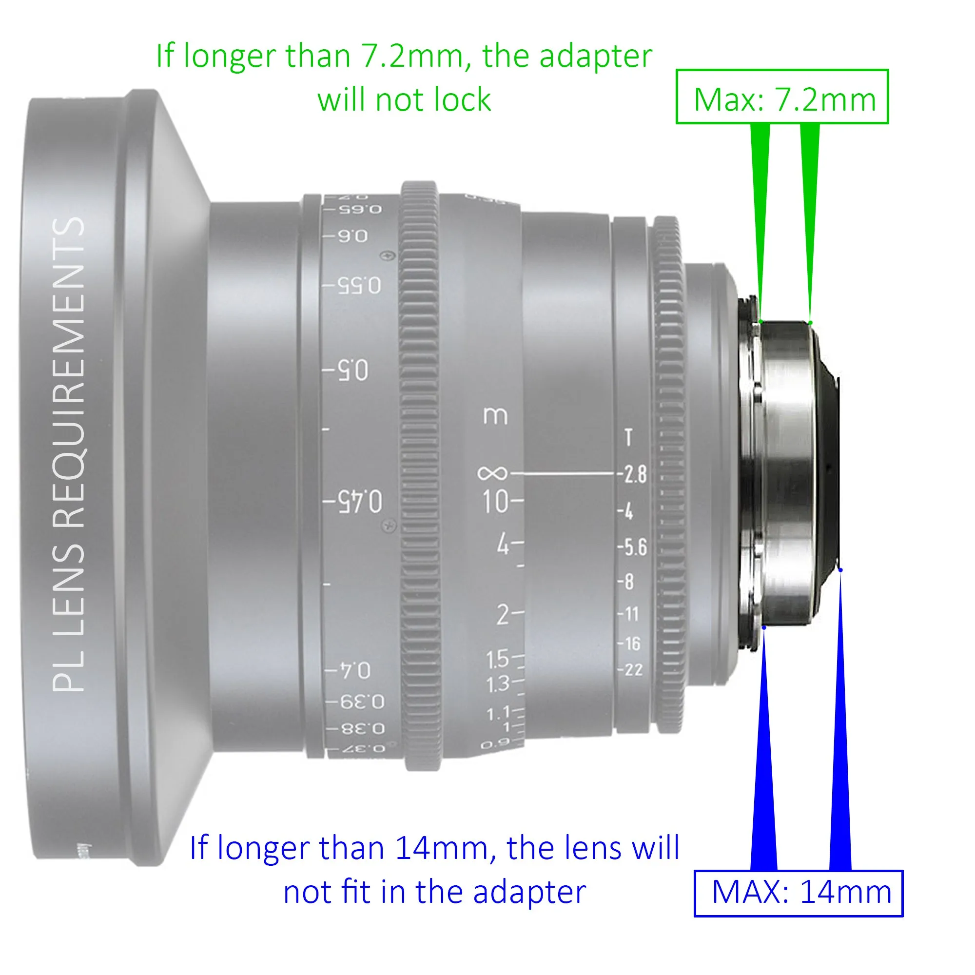 Fotodiox Pro Lens Mount Adapter - Arri PL (Positive Lock) Mount Lens to Canon EOS (EF, EF-S) Mount SLR Camera Body