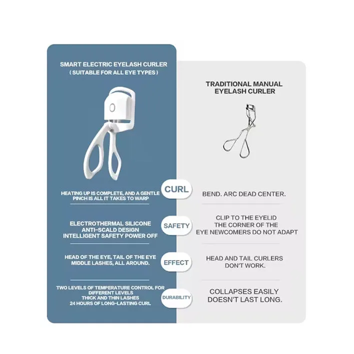 Heated Eyelash Curler Rechargeable