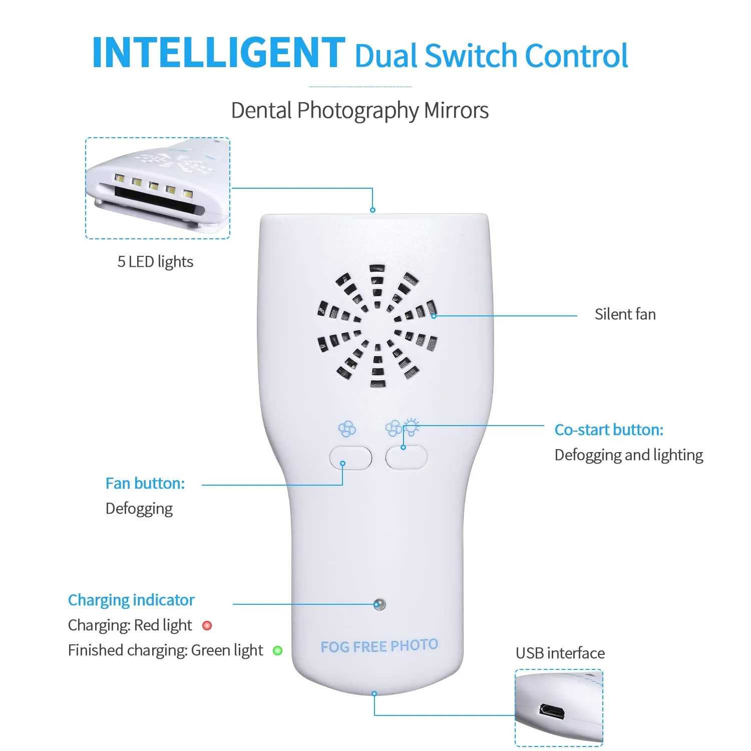 MirrorsX™ - Smart Anti-Fog Dental Mirrors