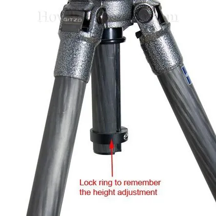 Nodal Ninja Nadir/Zenith Adapter for R-Series