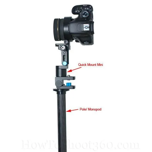 Nodal Ninja Nadir/Zenith Adapter for R-Series
