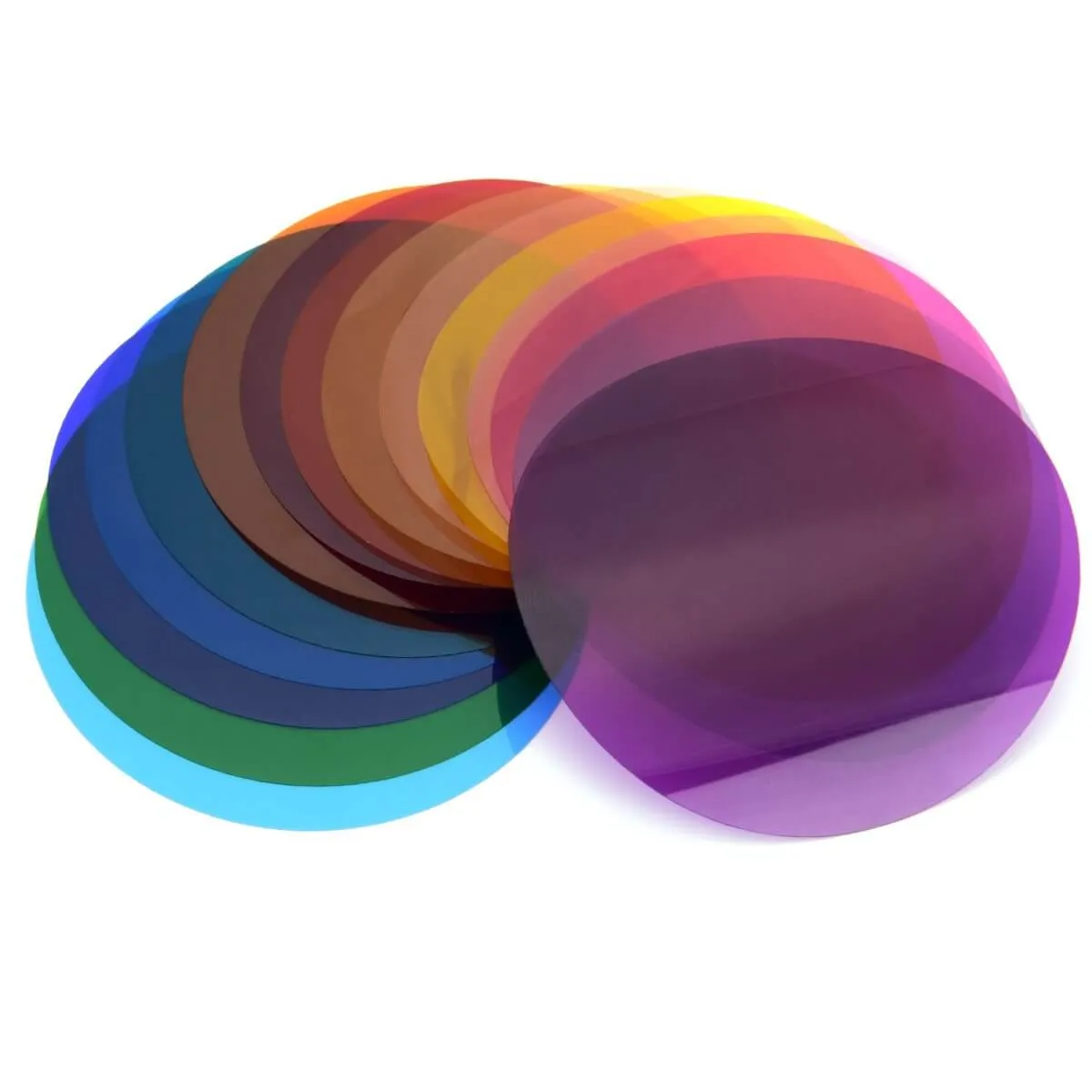 Round Head Accessory Kit with Colour Correction Gel Set