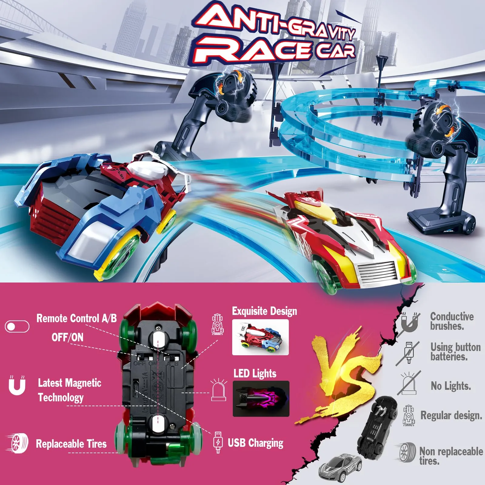 Slot Car Race Track Set with Remote Control Cars