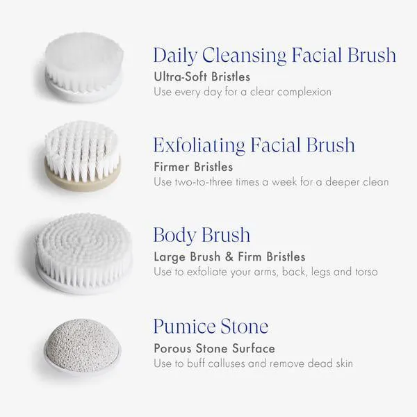 Spin for Perfect Skin | Complete Face & Body Cleansing System.