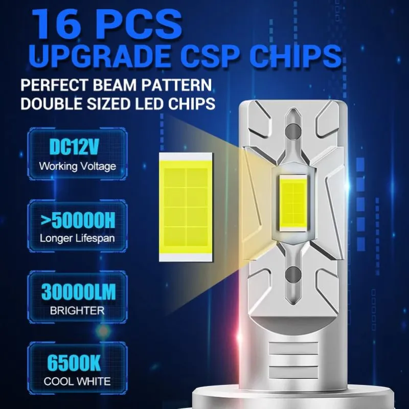 SUPAREE H7 LED Headlight Bulbs 120W with 6500K Cool White