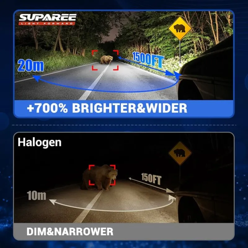 SUPAREE H7 LED Headlight Bulbs 120W with 6500K Cool White