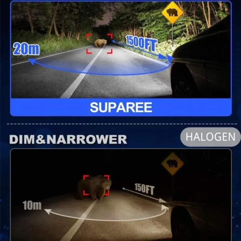 SUPAREE  H7 LED Headlight Bulbs with 6500K Cool White