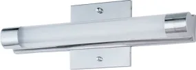 Wand Vanity Light