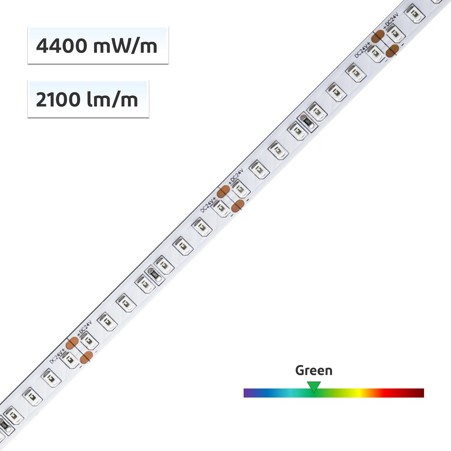 YUJILEDS® Green LED Flexible Strip -128 LEDs/m - 5m/Reel